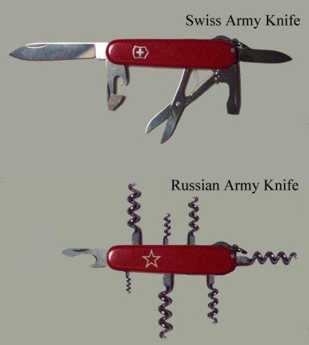 Ruský armádní nůž